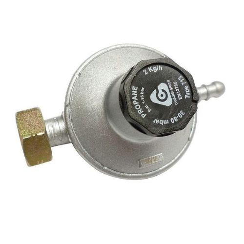 Drukregelaars en veiligheidsvoorzieningen