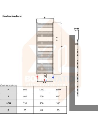 140x60 cm - 900 Watt - Ecorad Handdoekradiator - Chroom - Universal-6 aansluitpunten