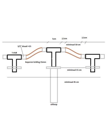 Rombo inbouw-wastafelmengkraan 2-knops chroom