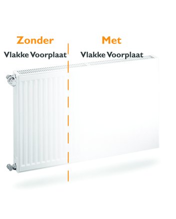 Vlakke voorplaat H500 B1600