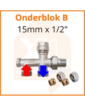 Onderblok B 15mm x 1/2"